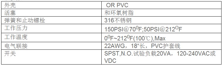 超小型塑料水流开关,小型浮球开关,洗澡机浮球开关,环保空调浮球开关